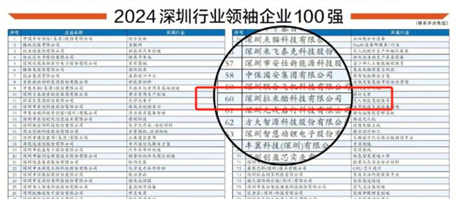 机支架成功逆袭亚马逊类目Top1尊龙凯时APP小伙白手起家卖手