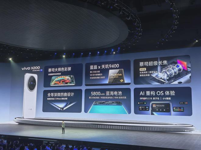 列正式发布远不止影像4299元起！尊龙凯时appvivo X200系(图12)