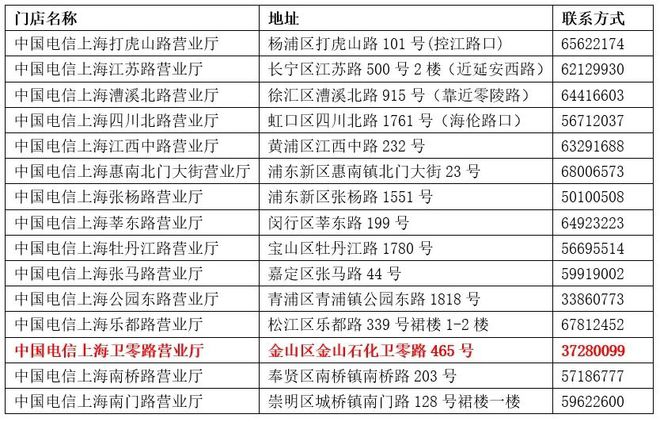 ne16！去了100%中奖→凯时尊龙人生就是博抽iPho